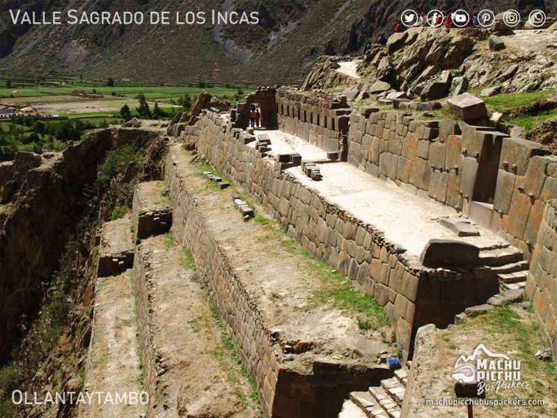 Valle Sagrado de los Incas Full Day